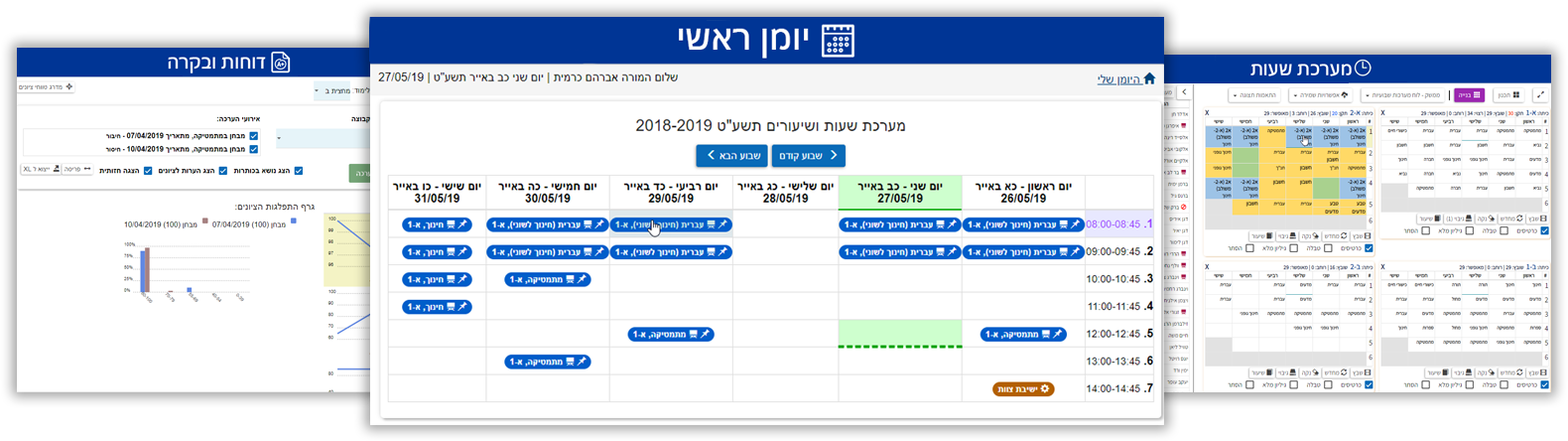 תצוגות מסך מקדימות של המערכת מבפנים - מסך היומן הדיגיטלי, מסך שיבוץ מערכת שעות ומסך דוחות